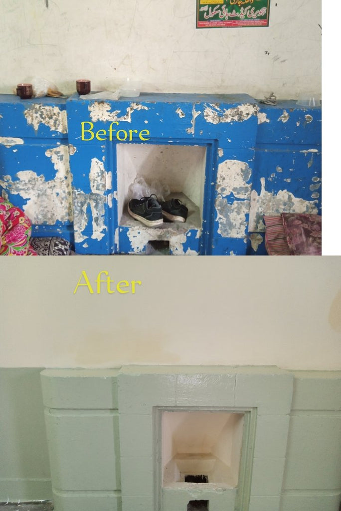 Orphan Support Activity in Lahore, Pakistan - Jan 20 2026